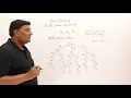 6 Introduction to Backtracking - Brute Force Approach