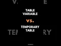 SQL TABLE VARIABLE Vs TEMPORARY TABLE