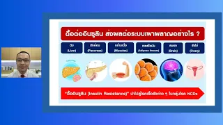 อินซูลินในช่วงอดอาหาร (Fasting) สูงขึ้นก่อนน้ำตาลในเลือดจะสูง มีความหมายอย่างไร?