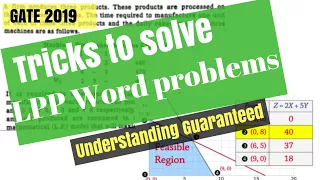 Tricks For LPP Word Operational Research In HINDI Gate-19