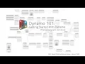 Dynamo 101 Getting Started with Dynamo