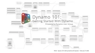 Dynamo 101 Getting Started with Dynamo