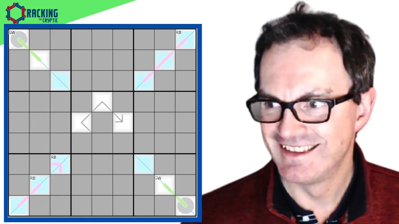 What's Under The Sudoku Fog?!