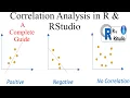 Correlation Analysis in R RStudio