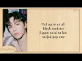 Download Lagu SEVENTEEN Monster Easy Lyrics