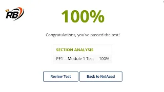Python Module 1 test 100 Python Essentials 1 CISCO