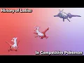 How GOOD was Latias ACTUALLY - History of Latias in Competitive Pokemon ft pokeaimMD