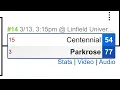 Centennial vs Parkrose III OSAA 5A Semifinal 2026