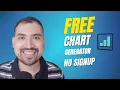 A Free Unlimited Chart Generator With No Signup Required