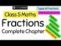 Class 5 Maths Chapter Fraction Complete Chapter