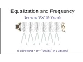 EQ Equalization and Frequency Explained