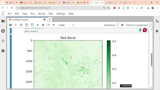 Python Foundation for Spatial Analysis How to Visualize Satellite Imagery Bands