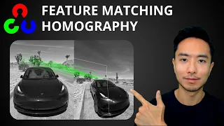 OpenCV Python Feature Matching Homography Algorithm and Code