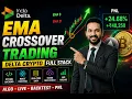 Build an EMA Crossover Trading Bot for Delta Crypto Full Stack Python Project
