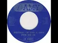 Lee Dorsey   Everything I Do Gone Be Funky From Now On
