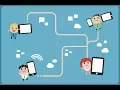 Python File Sharing Over LAN - Part 2 Share file from Android also