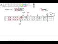 Scheduling with Priority Lists - AHS Finite Math A Section 8 3