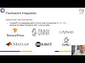 Accelerating neural network inference in PyTorch and TensorFlow part 1