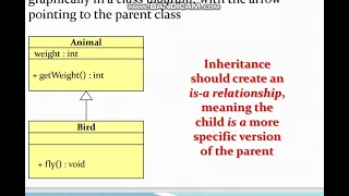 JAVA PROGRAMMING TUTORIAL - PART 1