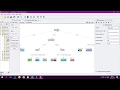 Decision Tree using Rapid Miner 5