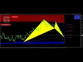 FxMath Harmonic Patterns Signals - 2023-04-05 04 12 49 GMT