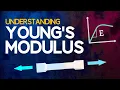Download Lagu Understanding Young's Modulus