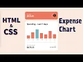 HTML CSS - Expense Chart Component Frontend Mentor Challenge