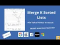 Leetcode 23 Merge K Sorted Lists Merge Linked List Flatten Linked List