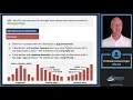 Portfolio Risk and Return - Part I 2025 Level I CFA Exam
