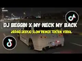 DJ BEGGIN X MY NECK MY BACK JEDAG JEDUG SLOW REMIX TIKTOK VIRAL