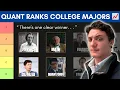 I Ranked the Best College Majors for Becoming a Quant