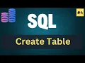 Create Table in SQL SQL Tutorial In Hindi 4