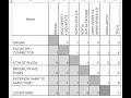 PAIRWISE COMPARISON METHOD OF PRIORITIZING