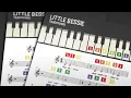 Little Bessie - Children's Song | Piano Sheet Music | Play-by-Numbers