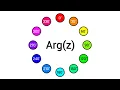 WMX2025 The Beauty of Complex Numbers - Domain Coloring by Team 21