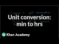 Unit conversion minutes to hours Measurement and data 5th grade Khan Academy