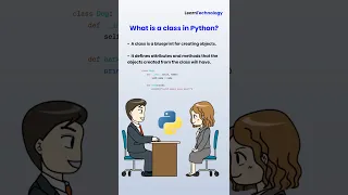 Class in Python oops Python Interview Questions