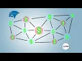 Connectwise Overview AppRiver