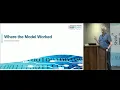 The Persistent Memory Programming Model