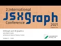 JSXGraph and 3D graphics