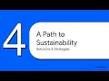 APES Unit 5 Review