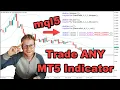 Automate ANY MT5 Indicator With One Free EA Full Code