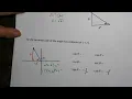 Evaluating Trig Functions of Any Angle