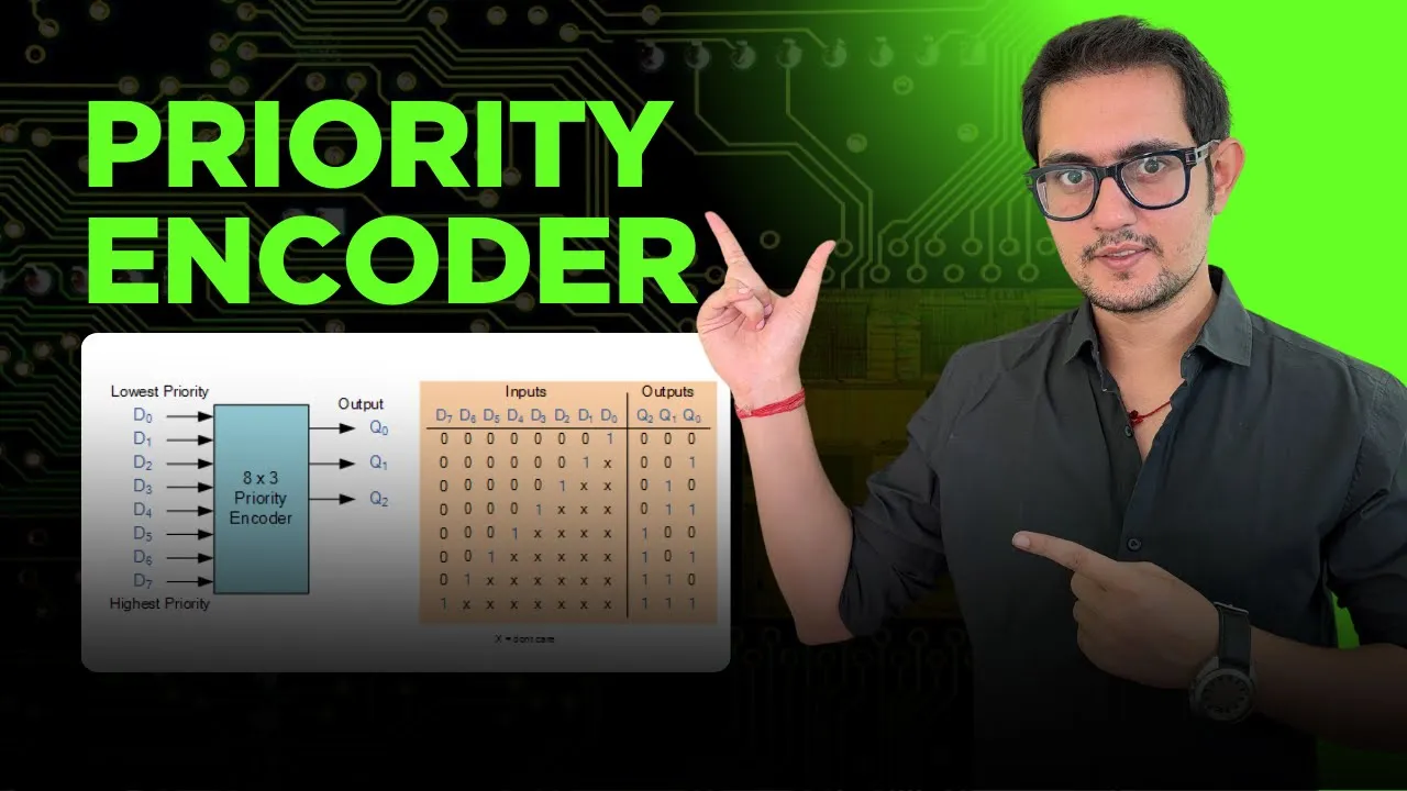 PRIORITY ENCODER | VERILOG CODE | FREE Frontend RTL DESIGN COURSE | Download the VLSI FOR ALL App