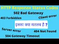 HTTP Response Status Codes in Hindi Client Error Server Error Basic Idea