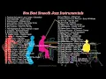 70s & 80s Best Smooth Jazz Instrumentals, Jazz Fusion Classics, Retro Jazz Favorites