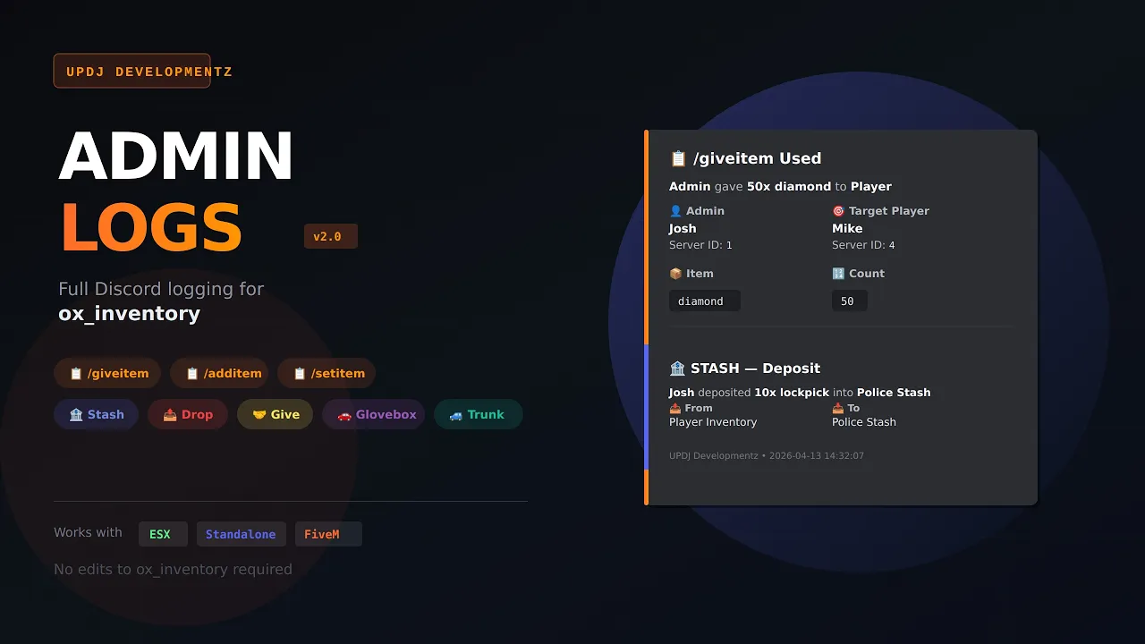 Ox_Inventory Admin Logs | OX/ESX/QB |