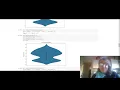 An analysis of the Iris dataset using Python