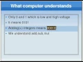 Assembly Language Tutorial Machine Code