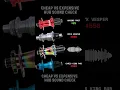 Download Lagu 💸Cheap $25 VS Expensive $600🤑 MTB Hub Sound - Chris King R45, Hasnns Pro7, Onyx Vesper, Koozer XM490